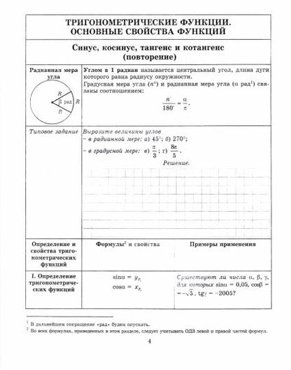 Ершова. Тетрадь-конспект по алгебре. 10 кл. (к уч. Колмогорова).