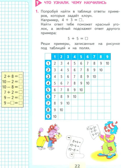 Математика. 1 кл. Учебник. В 2-х ч. Ч.2 (Приложение 1) (15-е издание)