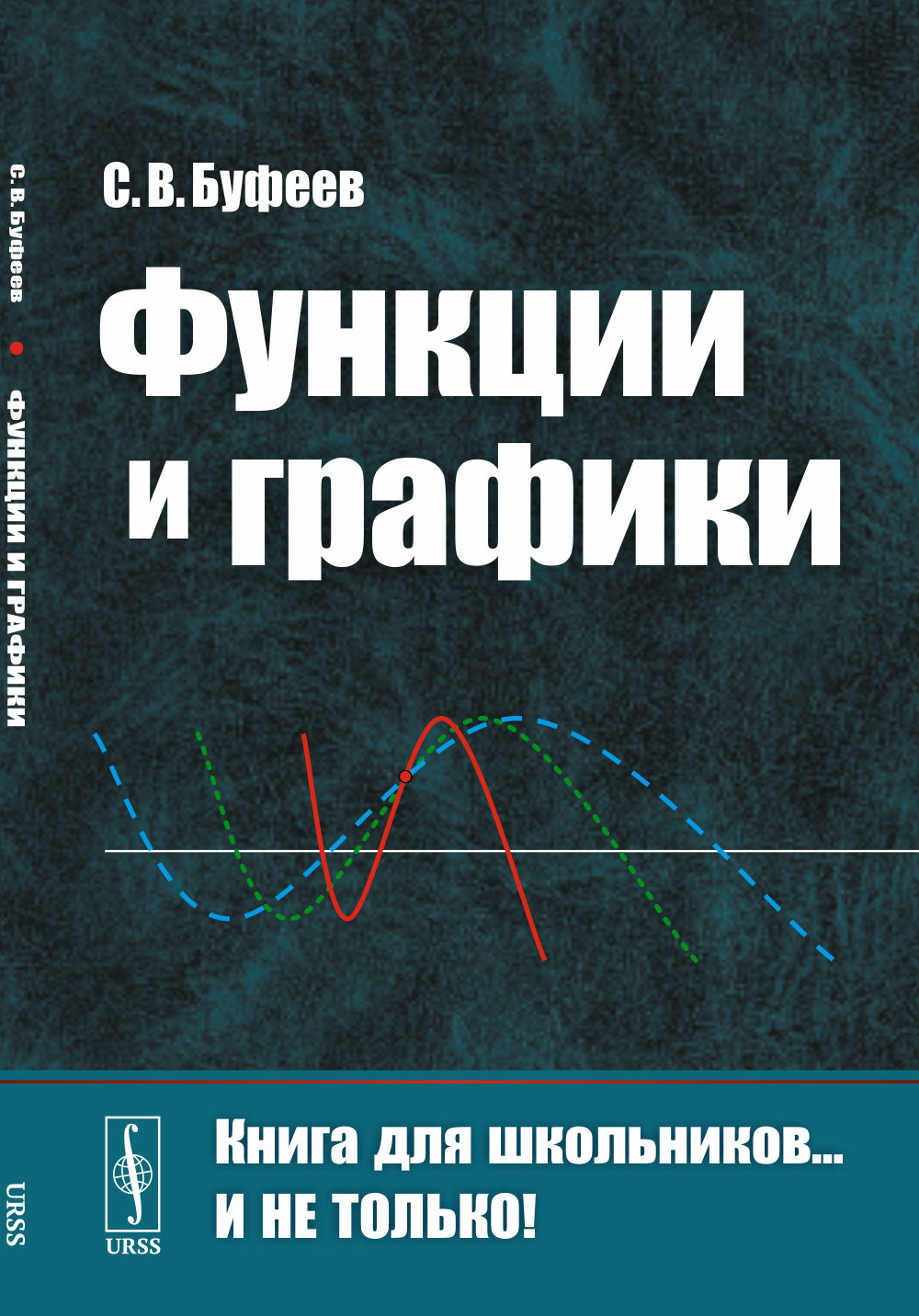 Функции и графики