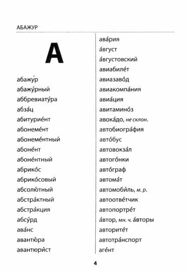 Русский яз. 1-4кл. Словарные слова
