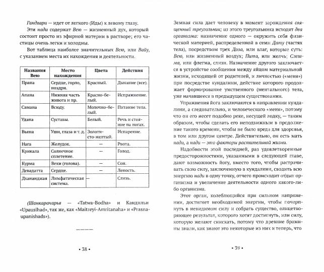 Практические упражнения для развития психических способностей