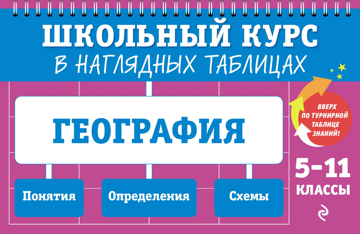 География: 5-11 классы