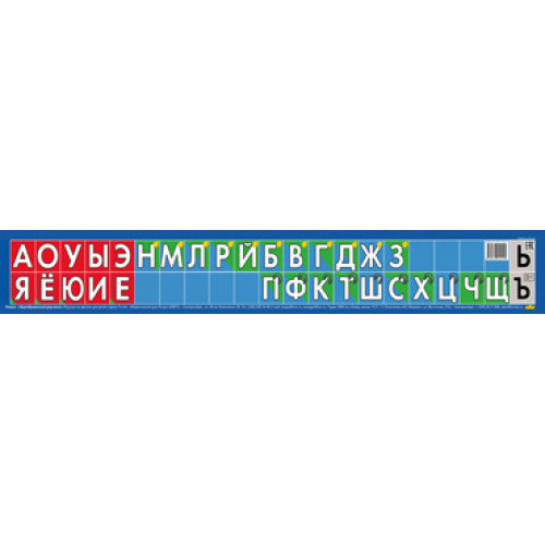 Звукобуквенный ряд (мини); Звукобуквенный ряд (мини)