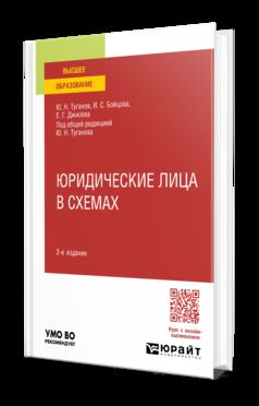 ЮРИДИЧЕСКИЕ ЛИЦА В СХЕМАХ 2-е изд., пер. и доп. Учебное пособие для вузов