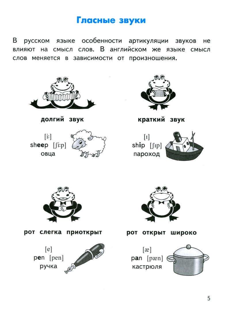 Правила по английскому языку для начальных классов /Клементьева