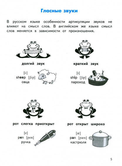Правила по английскому языку для начальных классов /Клементьева