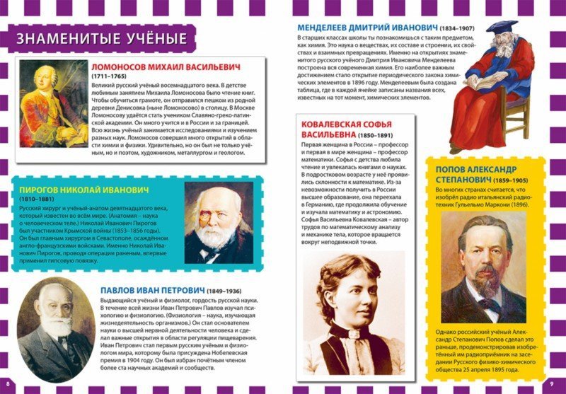 Россия – наша Родина. Детская энциклопедия