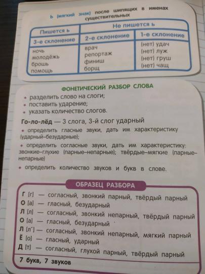 Все, что нужно в 1-м классе! Русский язык: тетрадь-шпаргалка./Доманская Л.