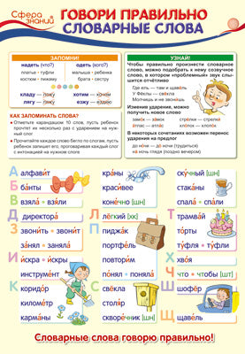 ПО-13356 Плакат А3. Русский язык в начальной школе. Говори правильно словарные слова