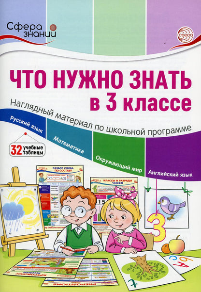 Что нужно знать в 3 классе. Наглядный материал по школьной программе. 32 учебных таблицы. /Цветкова.