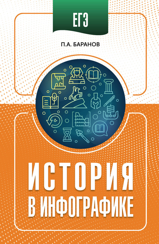 ЕГЭ. История в инфографике