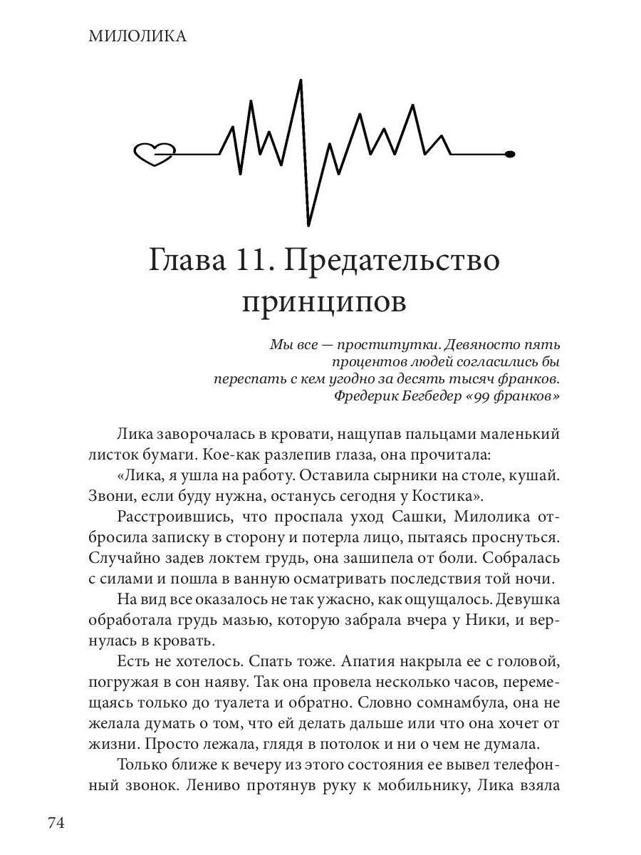 Милолика