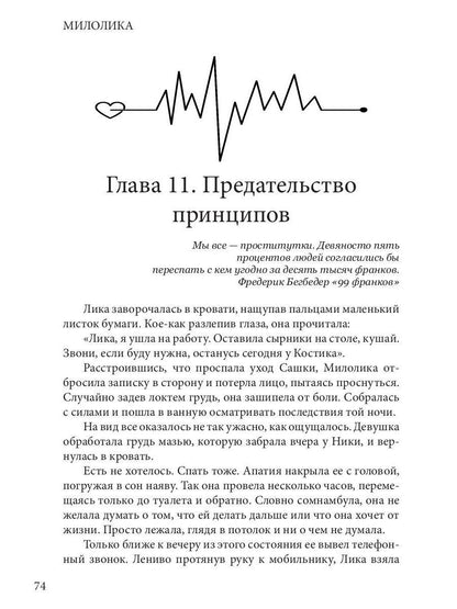 Милолика