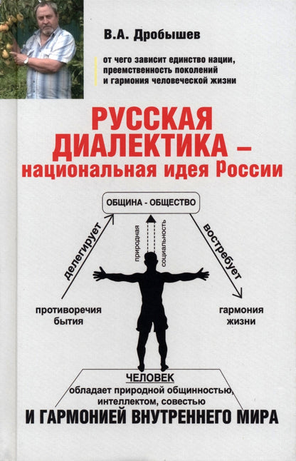 Русская диалектика - национальная идея России. (16+)