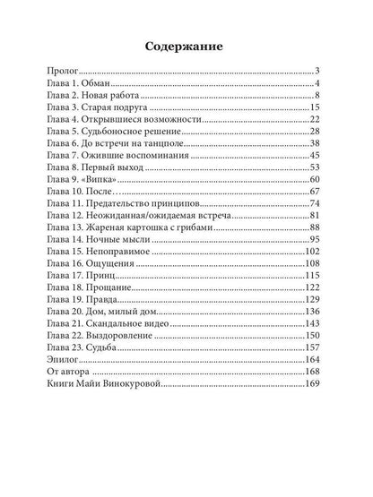 Милолика