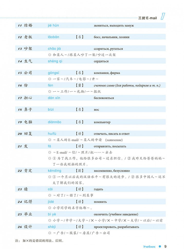 Курс китайского языка "Boya Chinese". Базовый уровень. Ступень-1: Учебник