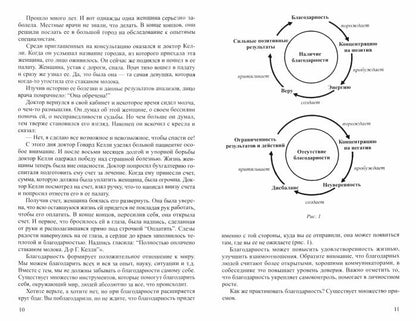 Гермогенова. Эффективное управление. 8 шагов к успеху.
