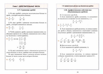 ВШК Математика. В таблицах Весь школьный курс (изд-во Кузьма Трейд - Принтбук)