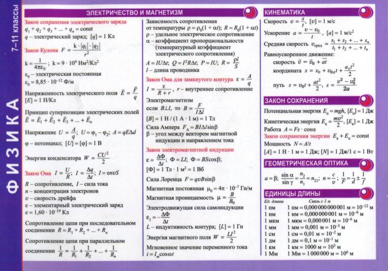 Справочные материалы: Физика. 7-11 классы