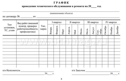 Документ.по технич.обслужив.систем пожар.сигнализ
