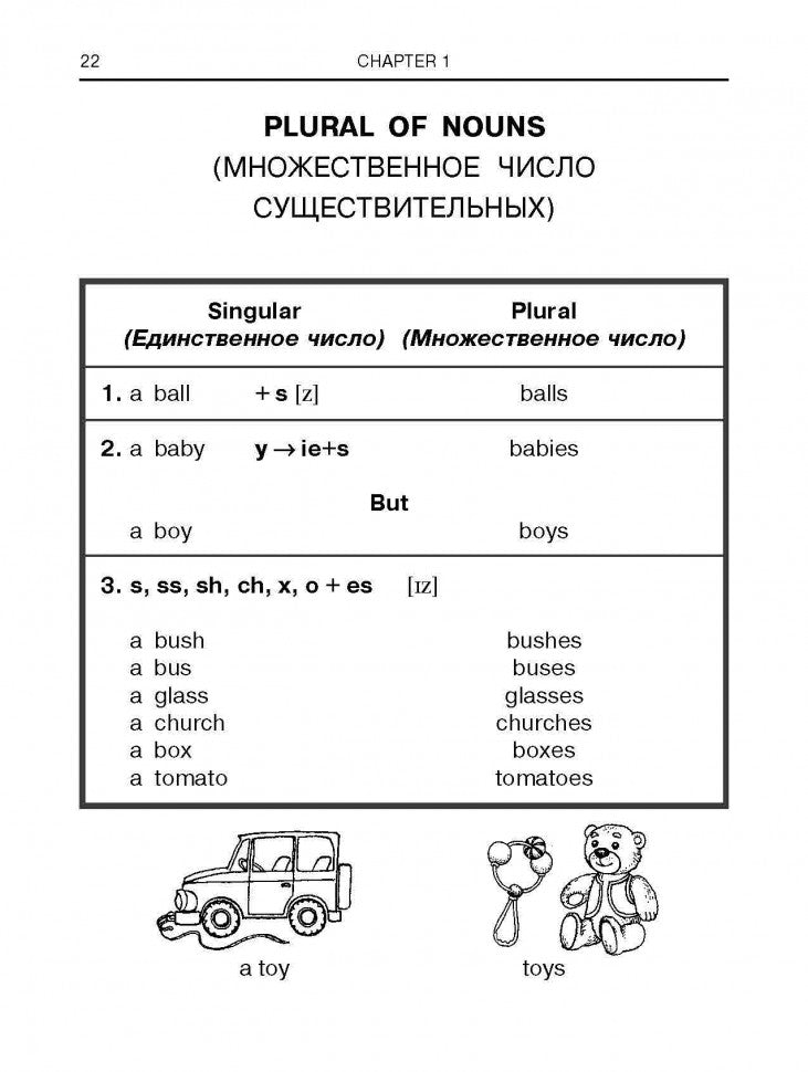 English Grammar in Exercises and Dialogues. Beginners I = Английская грамматика в упражнениях и диалогах. Книга 1