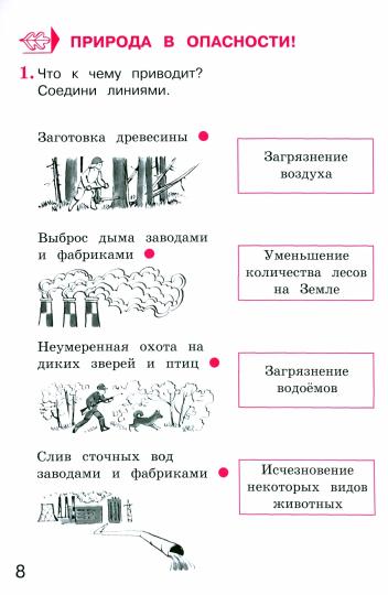 Окружающий мир. 3 кл. В 2 ч. Ч. 1. Тетрадь для тренировки и самопроверки. 10-е изд., стер