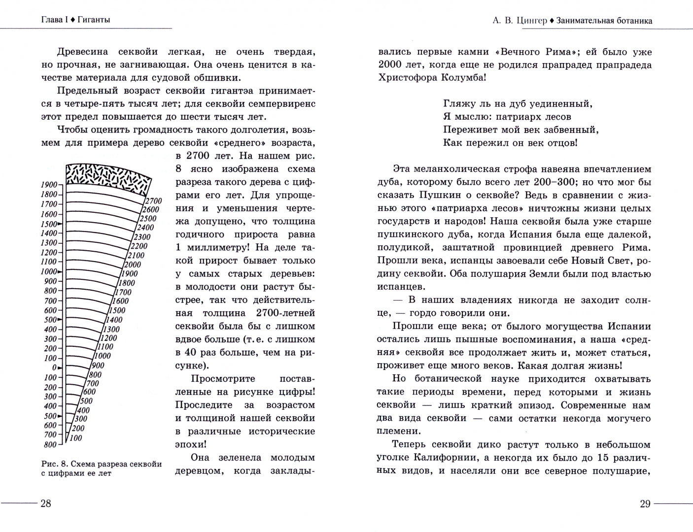Занимательная ботаника. Цингер А.В.