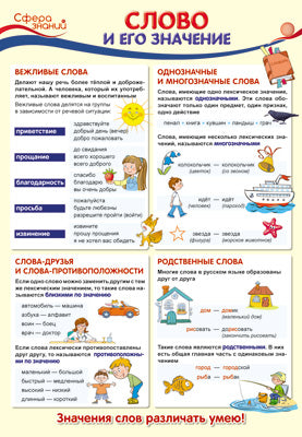 ПО-13358 Плакат А3. Русский язык в начальной школе. Слово и его значение