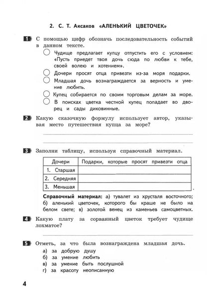 Круглова. Как я понял текст. 4 кл. Задания к текстам по литературному чтению. Вопросы к изучаемым произвед.(ФГОС).