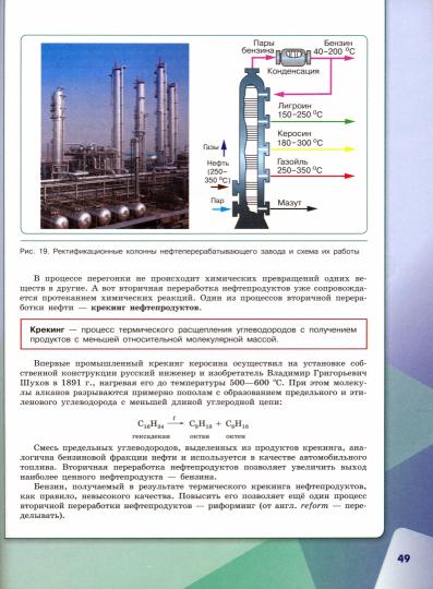 Химия.10 кл. Учебник. Базовый уровень (Приложение 1)