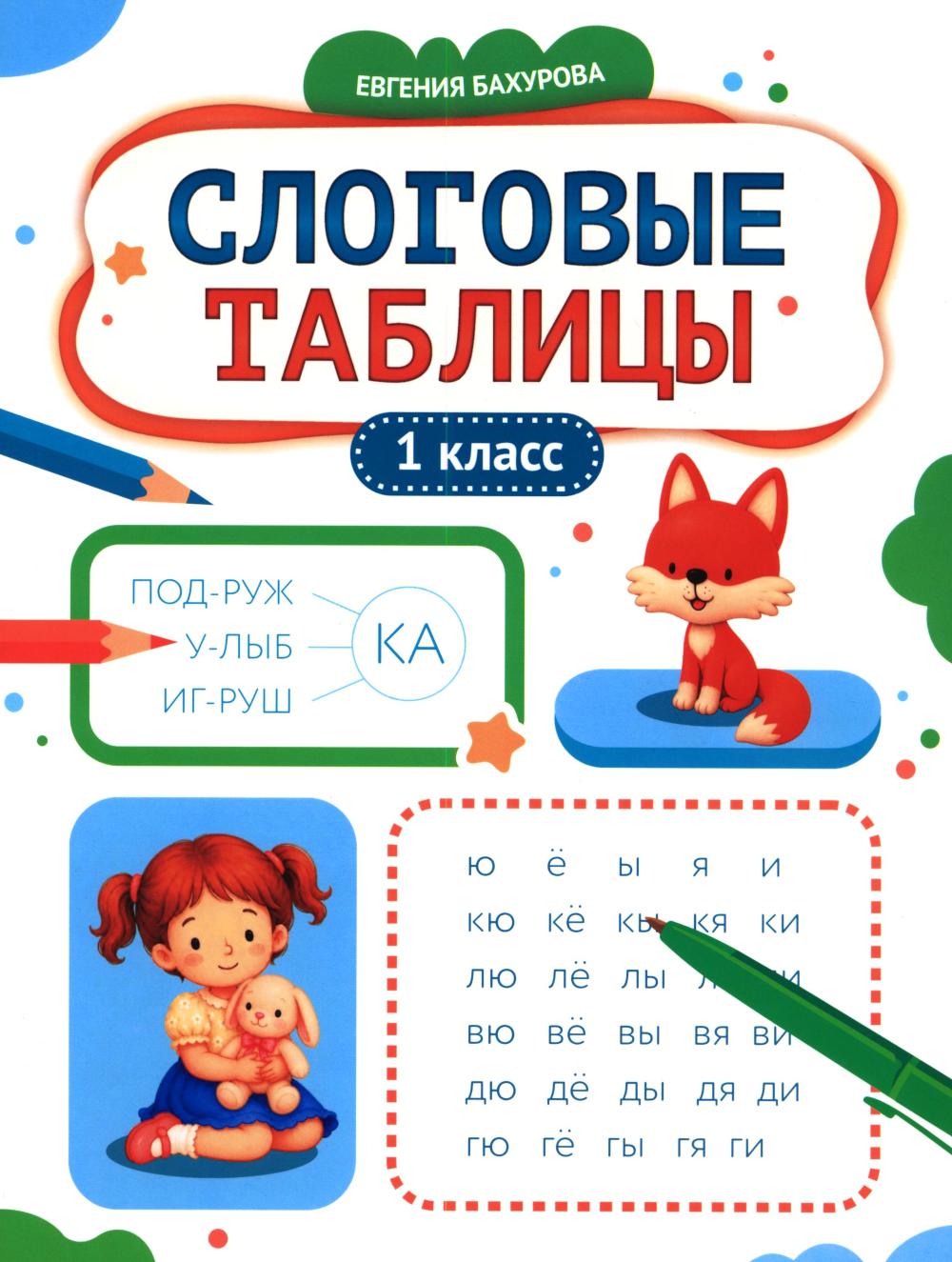 Слоговые таблицы: 1 кл