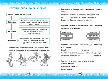 Тренажер по русскому языку. 2 кл.