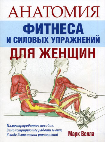 Анатомия фитнеса и силовых упражнений для женщин