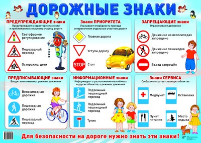 ПЛ-15104 Демонстрационный плакат А2. Дорожные знаки. Для безопасности на дороге нужно знать эти знаки!