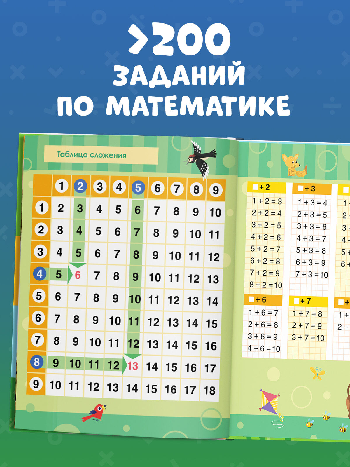 К школе готов! Математика. Учимся решать примеры и задачи. Счёт в пределах 20/Патрикеева Е.