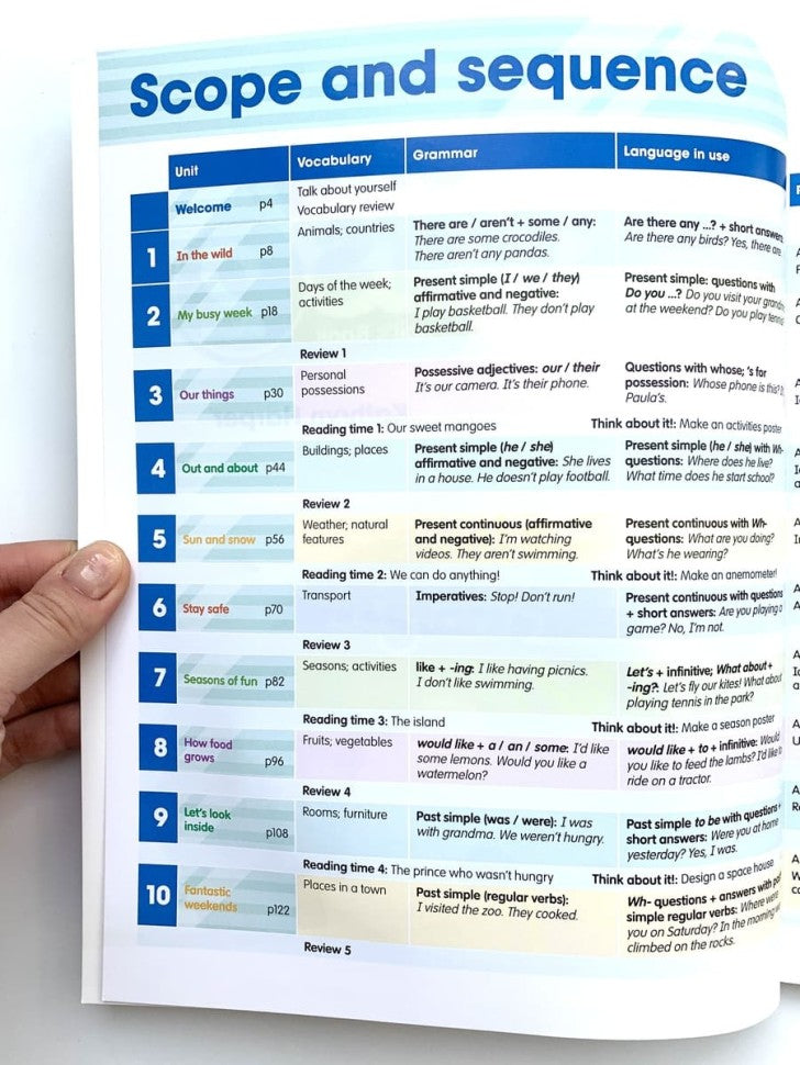 Academy Stars 2 Level 2 Pupil’s Book with online resources Учебник уровень 2