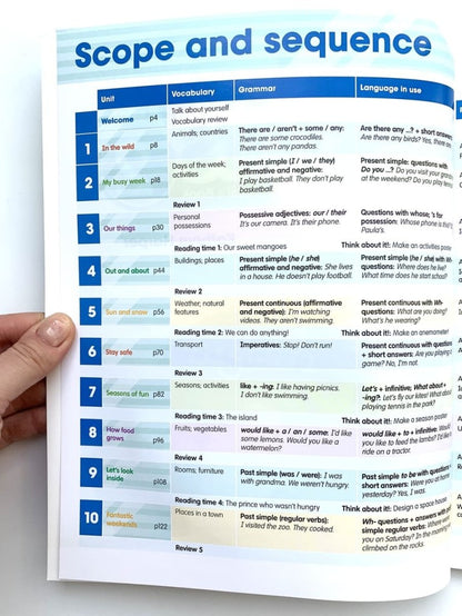 Academy Stars 2 Level 2 Pupil’s Book with online resources Учебник уровень 2