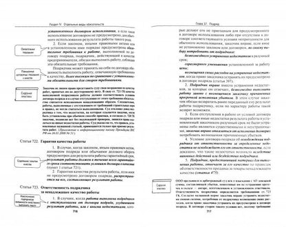 Комментарий к ГК РФ (учебно-практический).Части 1, 2, 3, 4.-5-е изд.-М.:Проспект; Екат.:Инс.част. права,2022. /=237053/
