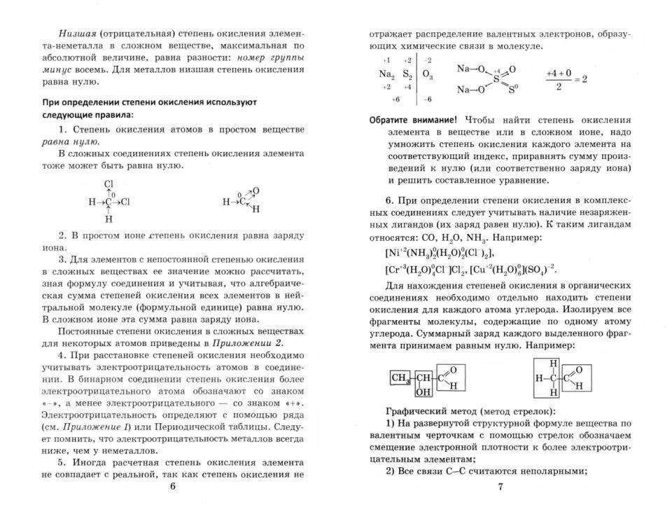 Химия: окислительно-восстановительные реакции: теория и практика