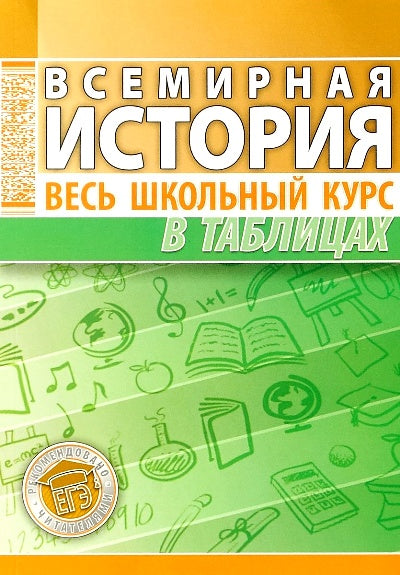 Всемирная история. Весь школьный курс в таблицах. /Дуда.