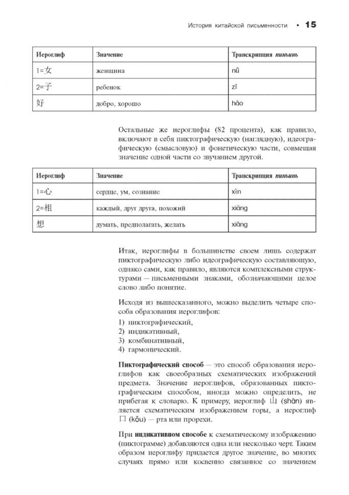 Китайский язык. Особенности письма. Прописи