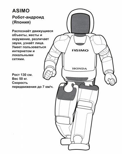 Роботы