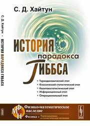История парадокса Гиббса