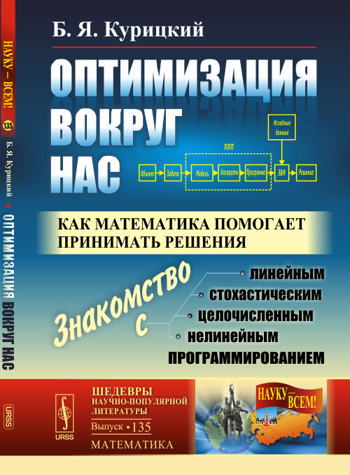 Оптимизация вокруг нас: Как математика помогает принимать решения