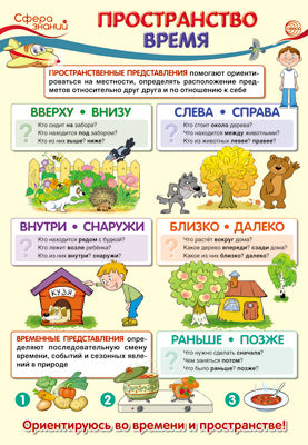 ПО-13369 Плакат А3. Математика в начальной школе. Пространство. Время