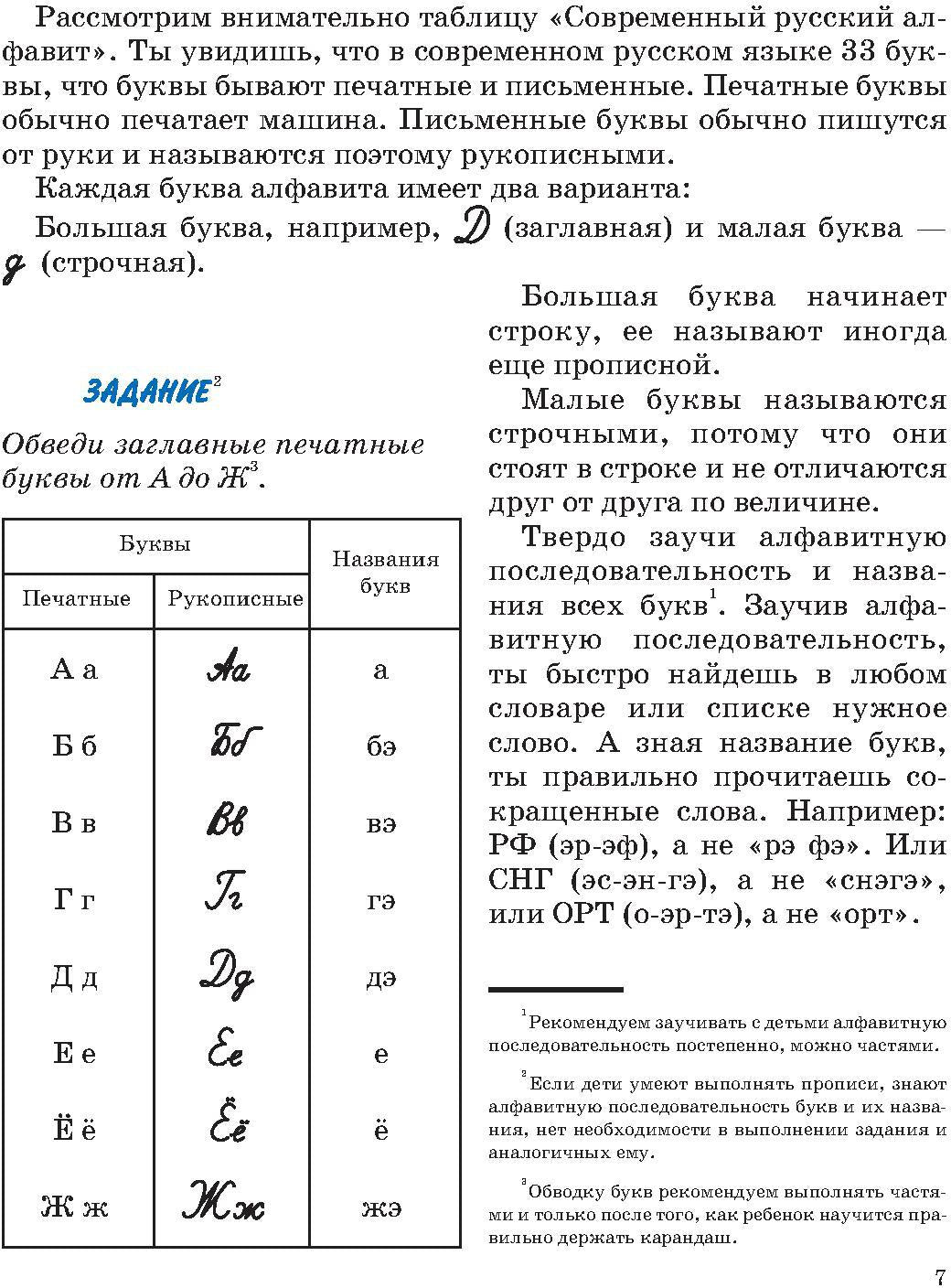 Я пишу правильно. От "Букваря" к умению красиво и грамотно писать