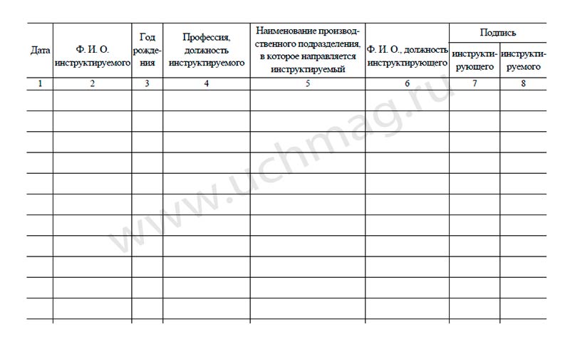 Журнал регистрации вводного инструктажа. (Формат А4, обложка офсетная пл 160, блок бумага офсетная пл 60) 60 стр.