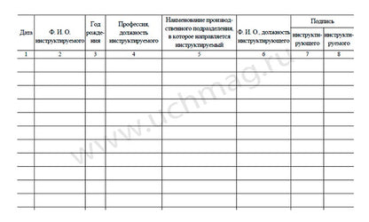 Журнал регистрации вводного инструктажа. (Формат А4, обложка офсетная пл 160, блок бумага офсетная пл 60) 60 стр.