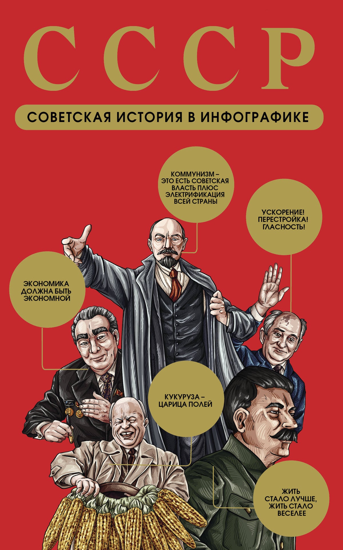СССР. Советская история в инфографике