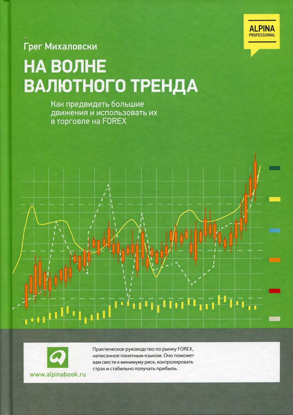 На волне валютного тренда: Как предвидеть большие движения и использовать их в торговле на FOREX